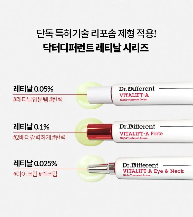 [눈가&목/레티날0.025%] 닥터디퍼런트 비타리프트 아이앤넥 크림 20g 상세페이지 27